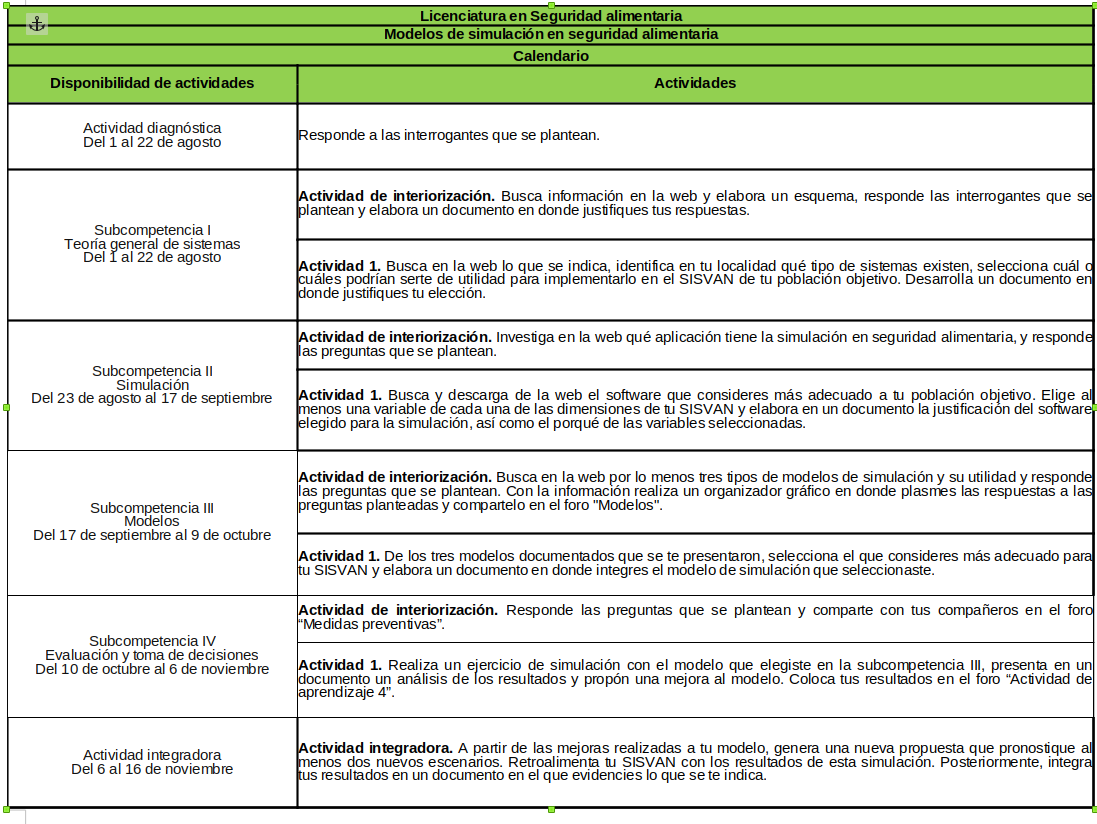 Calendario